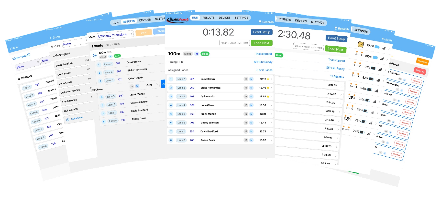 SplitFast Timing App showing five iPad screens including Select Athletes, Results page, 100m Run page with ranked times, 800m group finish, and Devices page with 8 gates connected